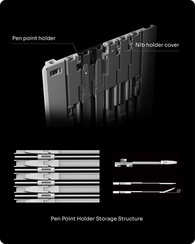 World's 1st Credit-Card Sized Stylus | Early Bird Deal LIVE Now!