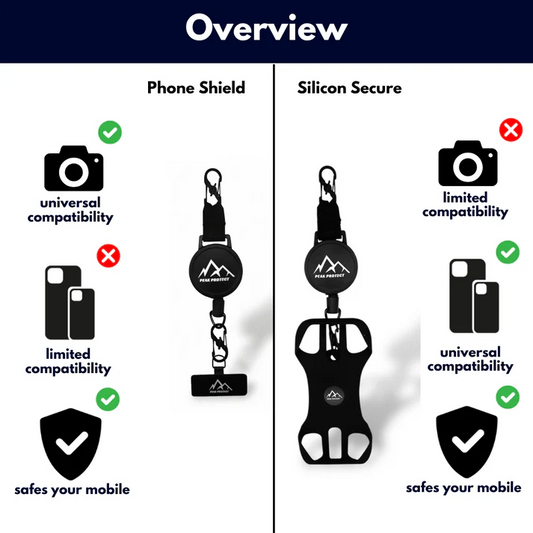 Mobile phone anti-theft rope