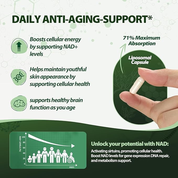 🌟【Science-Backed Youth Revival】NAD+ Synergy Formula – Defy Aging, Boost Energy &amp; Focus! 🔬