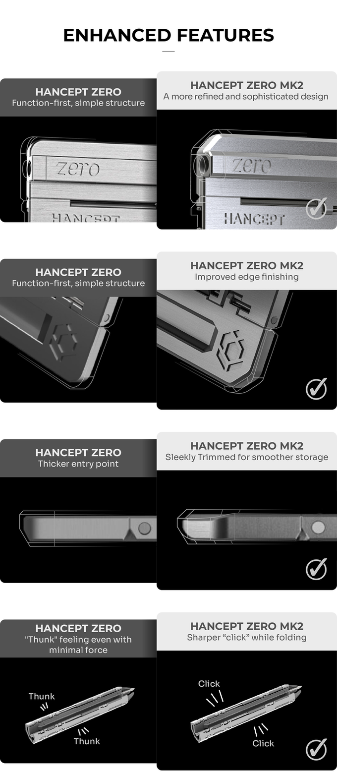 World's 1st Credit-Card Sized Stylus | Early Bird Deal LIVE Now!